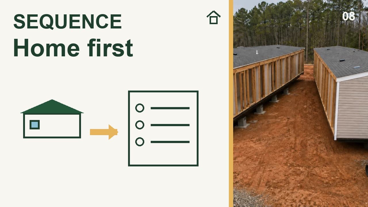 Episode 8: Sequence — home first.